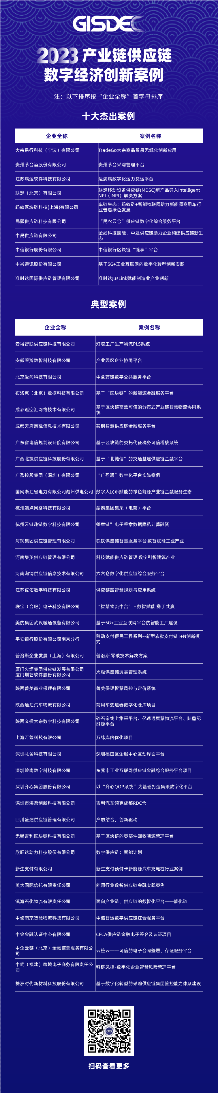 234钱包