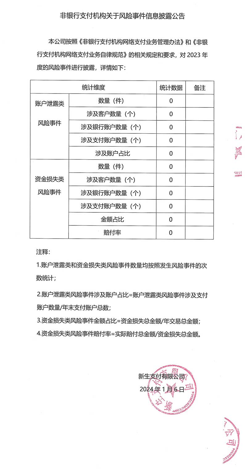 234钱包